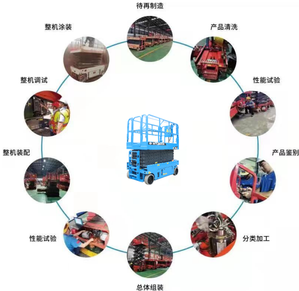 bet游戏(中国)官方网站,湖南车载式高空作业平台